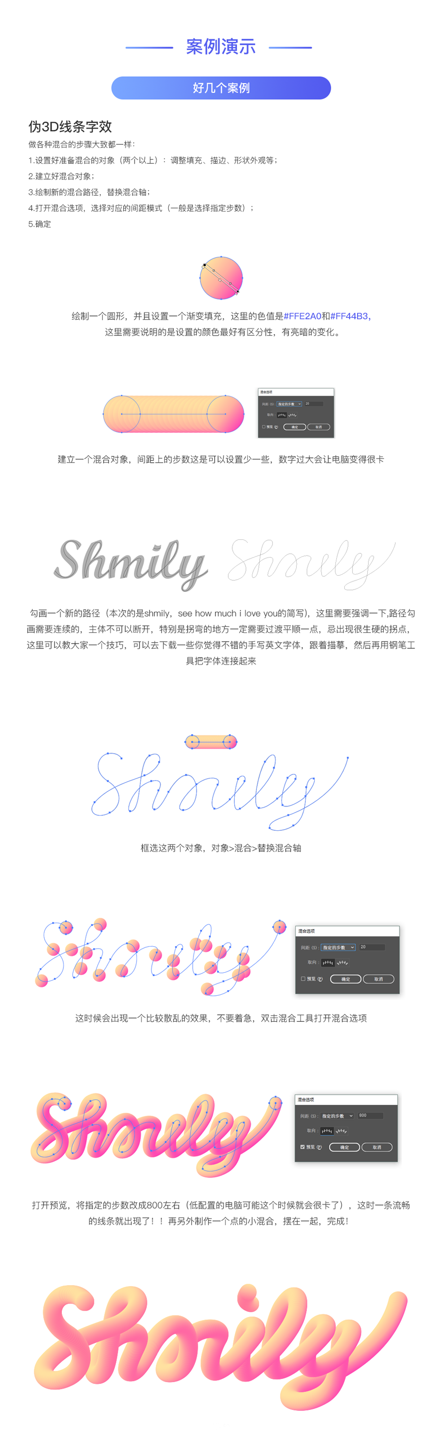 IllustratorԔ��(x��)������Ϲ��ߵ�ʹ�÷���