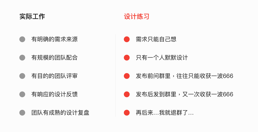 設計師應該學習的需求分析方法