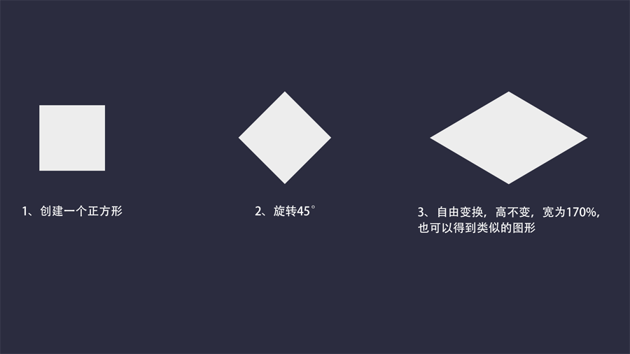 Illustrator��������2.5D�宋�̳�