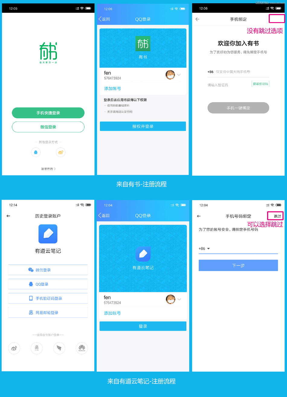 �����ߵ��ע�Ե�����Ñ��w�