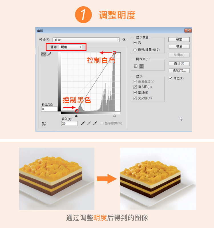 LAB調(diào)色:如何快速的調(diào)整整理的顏色