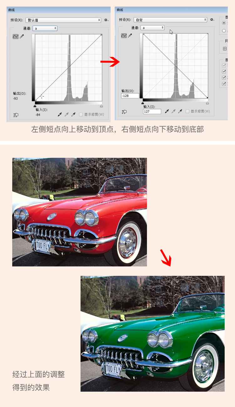 LAB調(diào)色:如何快速的調(diào)整整理的顏色