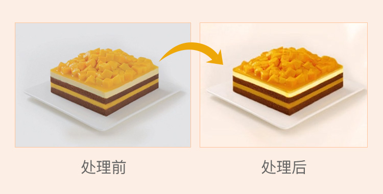 LAB調色:如何快速的調整整理的顏色