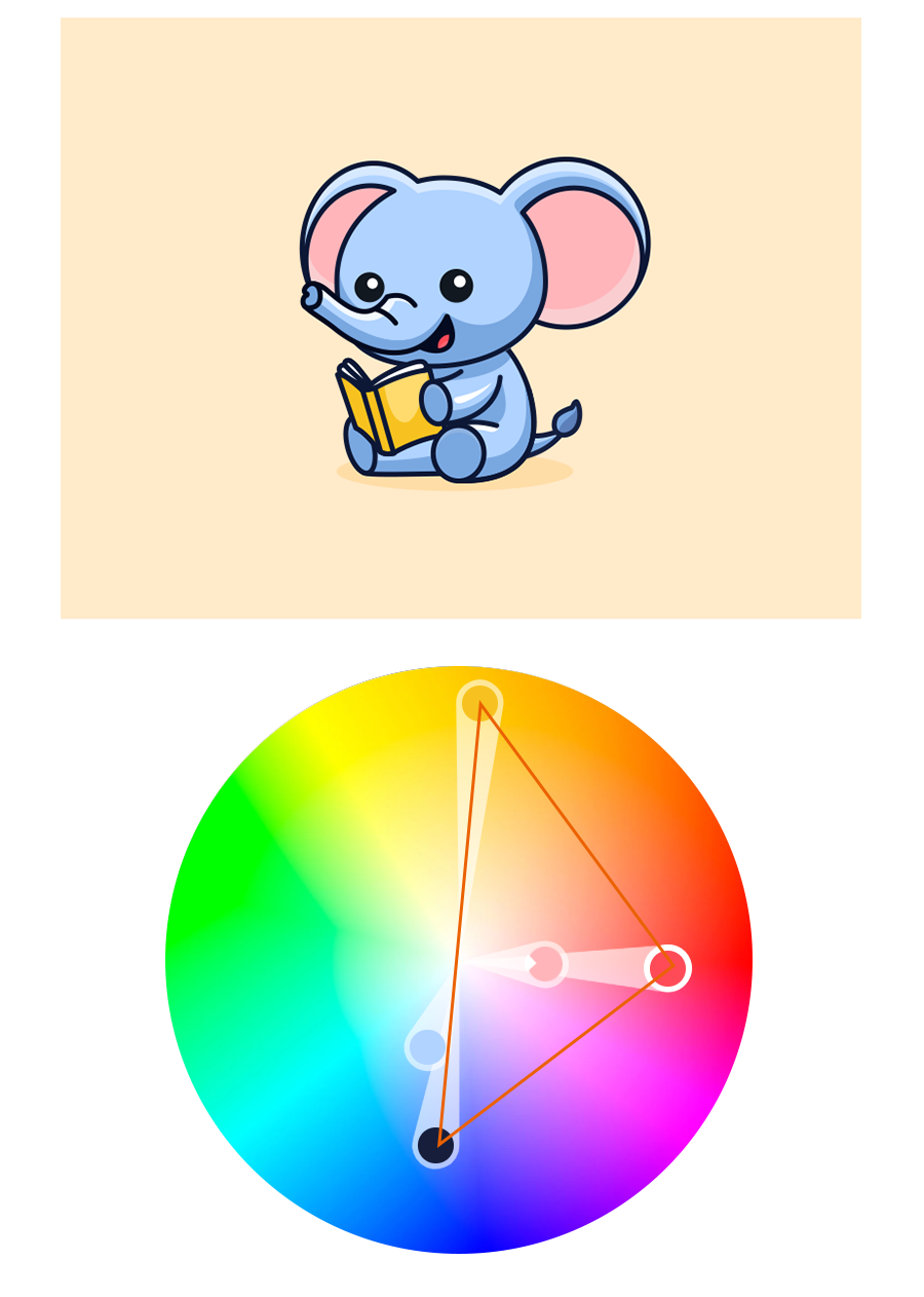 卡通繪畫:PS和AI繪制卡通風格的小象