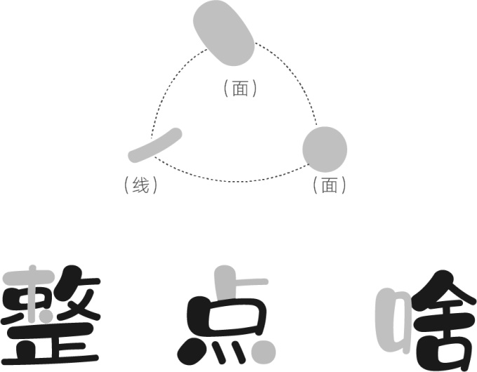 中文字體:超好看的圣誕節字體下載