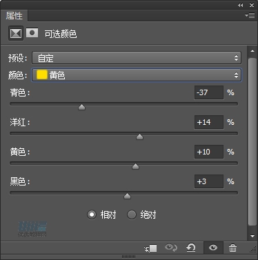 復古效果:PS調出人像復古電影藝術效果