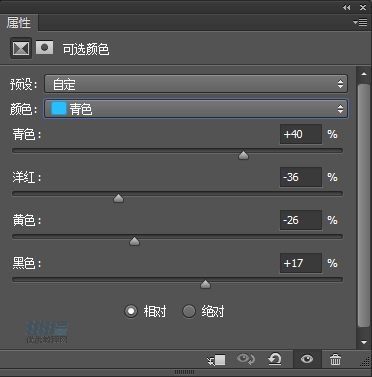復古效果:PS調出人像復古電影藝術效果