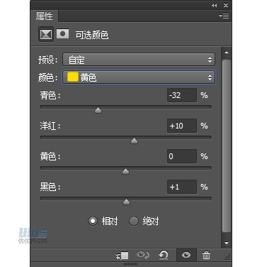 復古效果:PS調出人像復古電影藝術效果