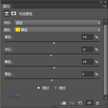 復古效果:PS調出人像復古電影藝術效果