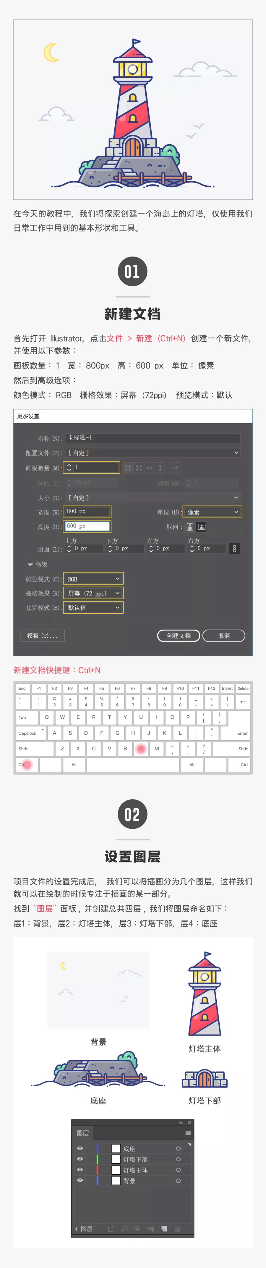 �����L�ƣ�AI�L�Ƶğ����宋