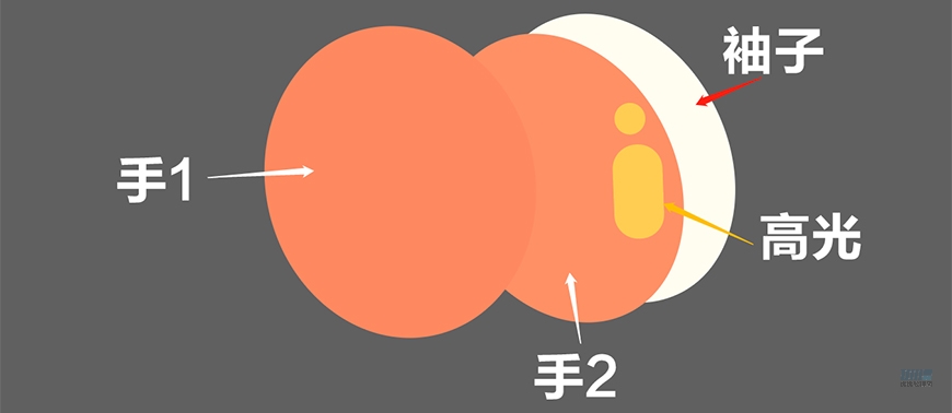 ʥ�Q�宋��AI�L�ƺ��s�L��ʥ�Q��(ji��)�宋