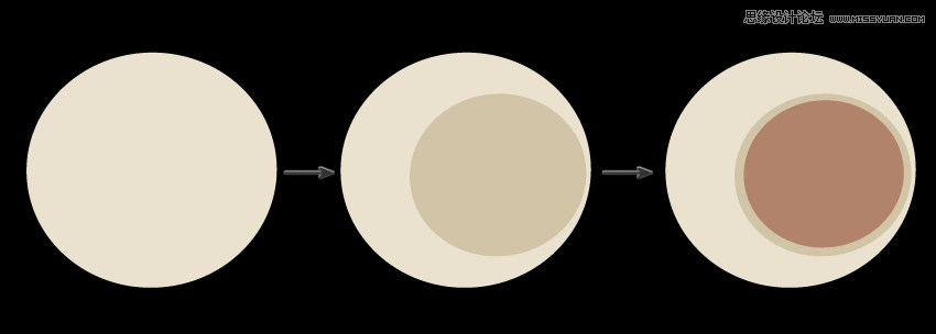 插畫設(shè)計(jì):AI繪制復(fù)古風(fēng)格的宇航員海報(bào)