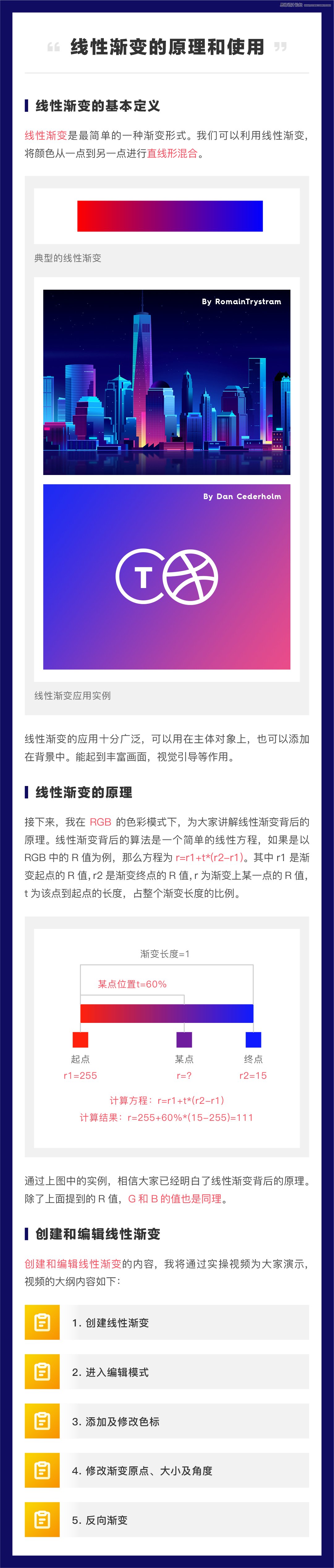 �u׃���ɣ�Ԕ��AI���A�u׃��ԭ����ʹ��