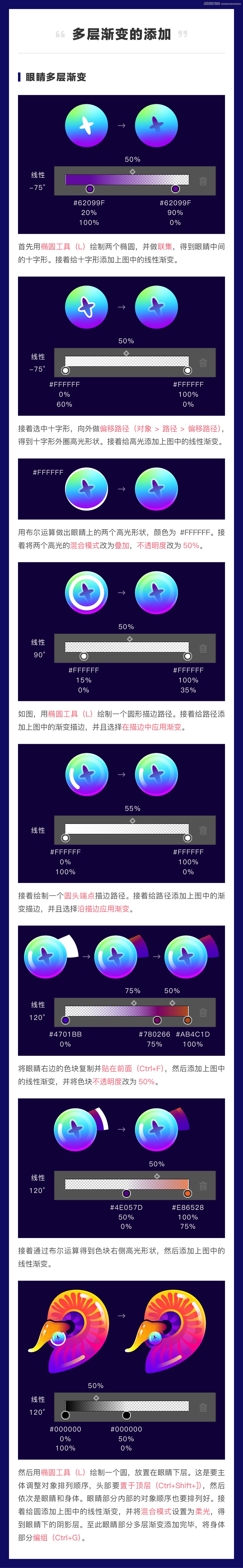 �u׃���ɣ�Ԕ��AI���A�u׃��ԭ����ʹ��