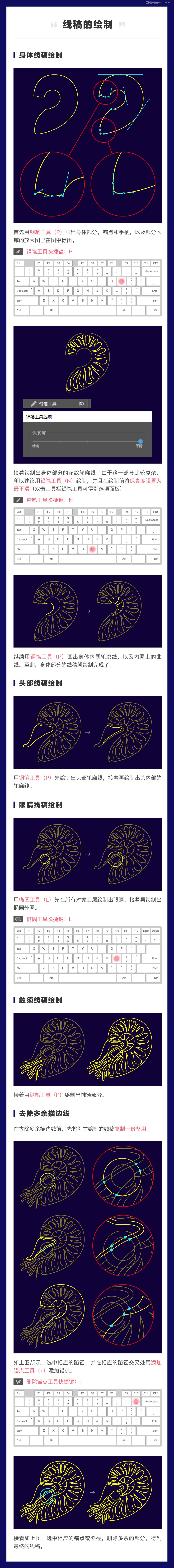 �u׃���ɣ�Ԕ��AI���A�u׃��ԭ����ʹ��