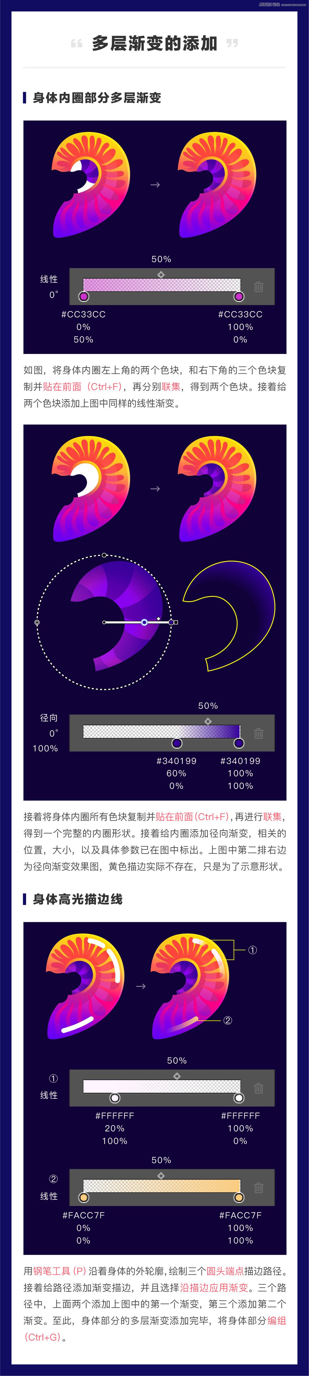 �u׃���ɣ�Ԕ��AI���A�u׃��ԭ����ʹ��