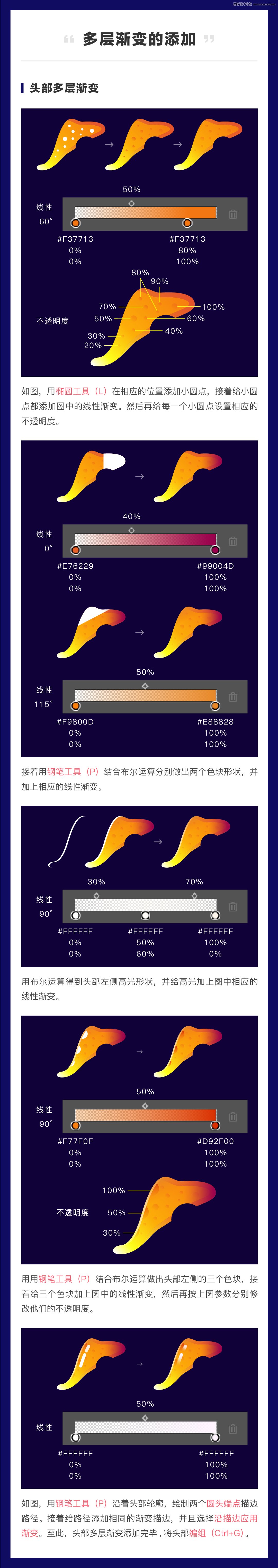 �u׃���ɣ�Ԕ��AI���A�u׃��ԭ����ʹ��