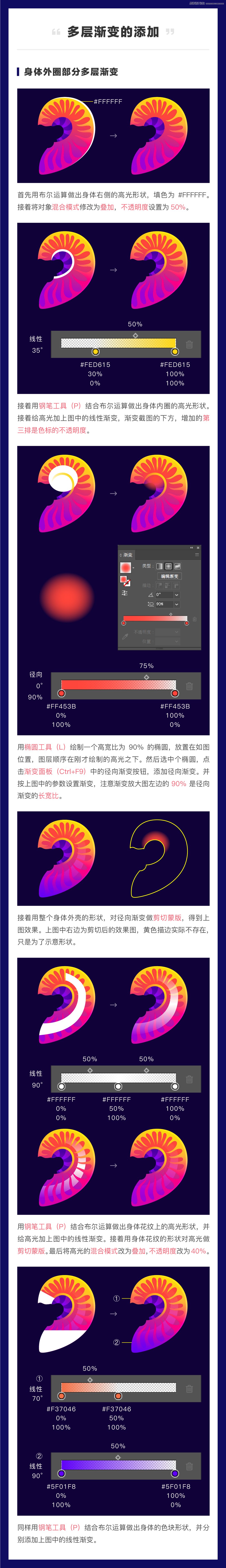 �u׃���ɣ�Ԕ��AI���A�u׃��ԭ����ʹ��