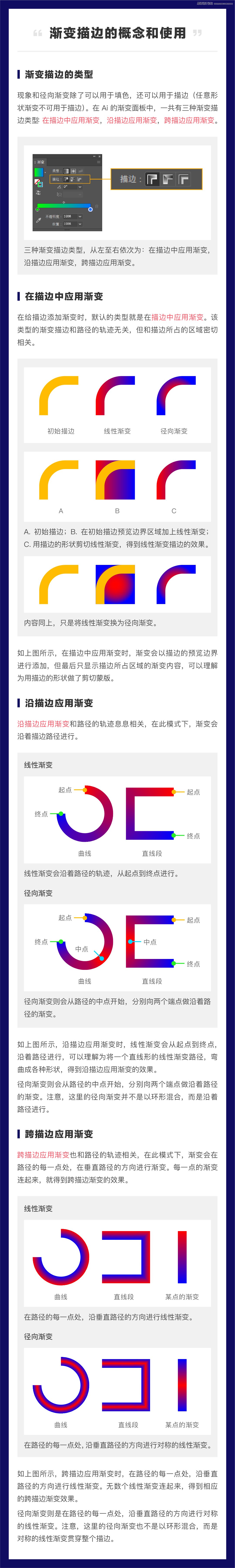 �u׃���ɣ�Ԕ��AI���A�u׃��ԭ����ʹ��