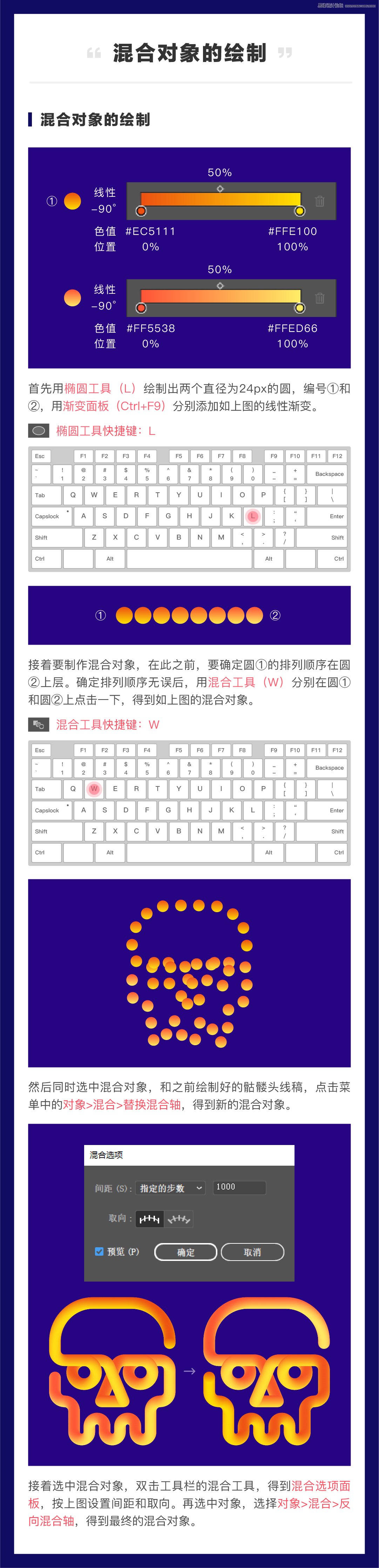 Ԕ��AI�W��u׃�ͻ�ϝu׃ԭ����ʹ��