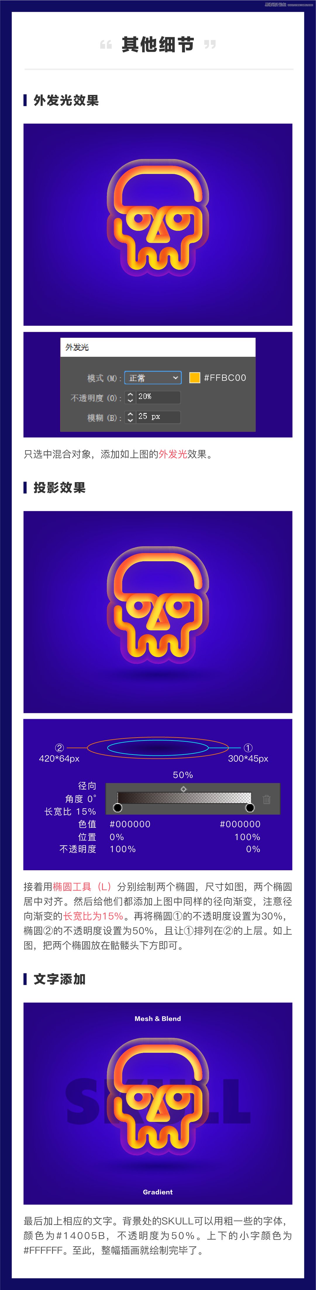 Ԕ��AI�W��u׃�ͻ�ϝu׃ԭ����ʹ��