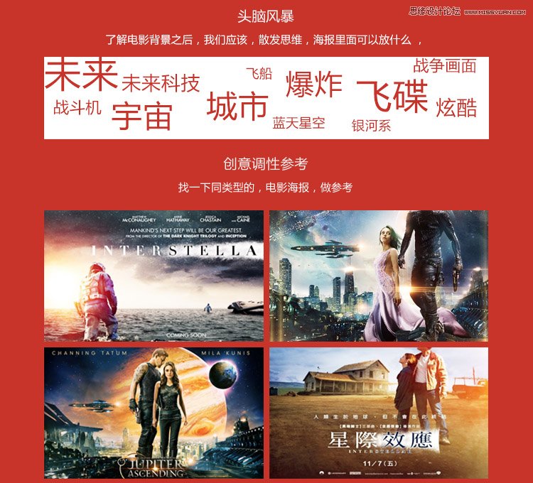 �Ӱ������PS�����Ľk�������Ӱ����