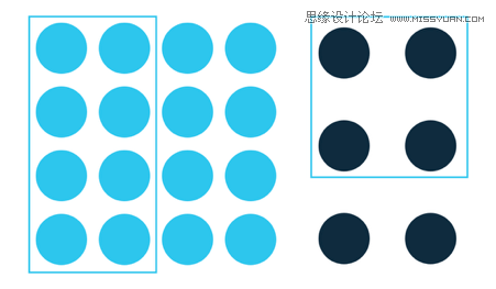 詳細解析UI設計中的格式塔原則