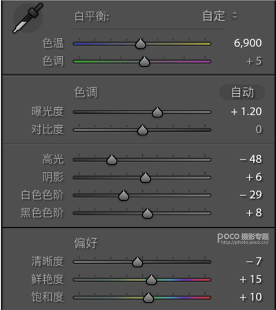 攝影師如何拍攝人物美食類作品