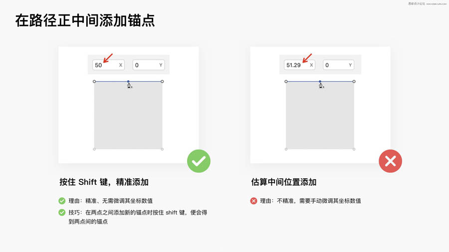21��Sketch���ø��lС����