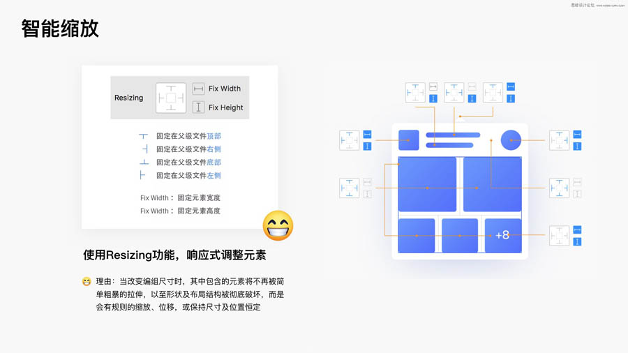 21��Sketch���ø��lС����