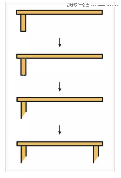 �D��(bi��o)�O(sh��)Ӌ(j��)��ʹ��AI�L�Ʊ�ƽ����͈D��(bi��o)