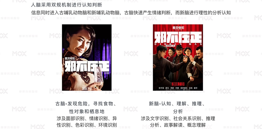 ���ͨ�^�OӋ�������Ñ�ע����