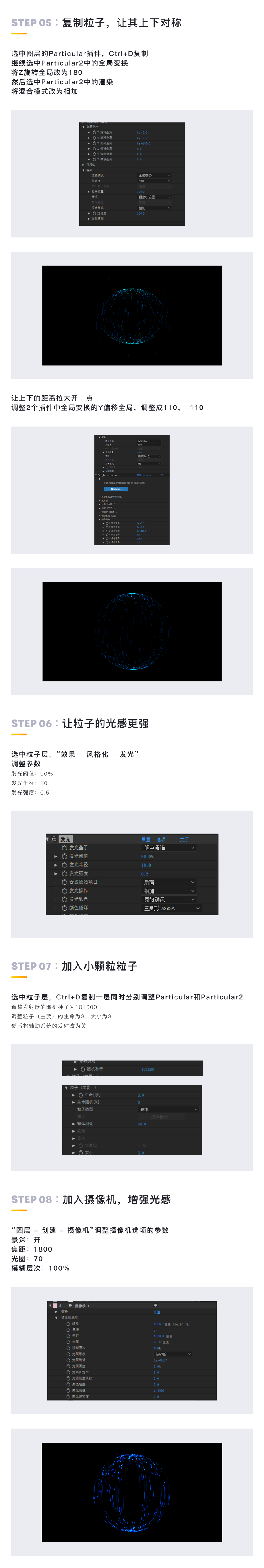 AE�������̵����λ𻨄�Ч