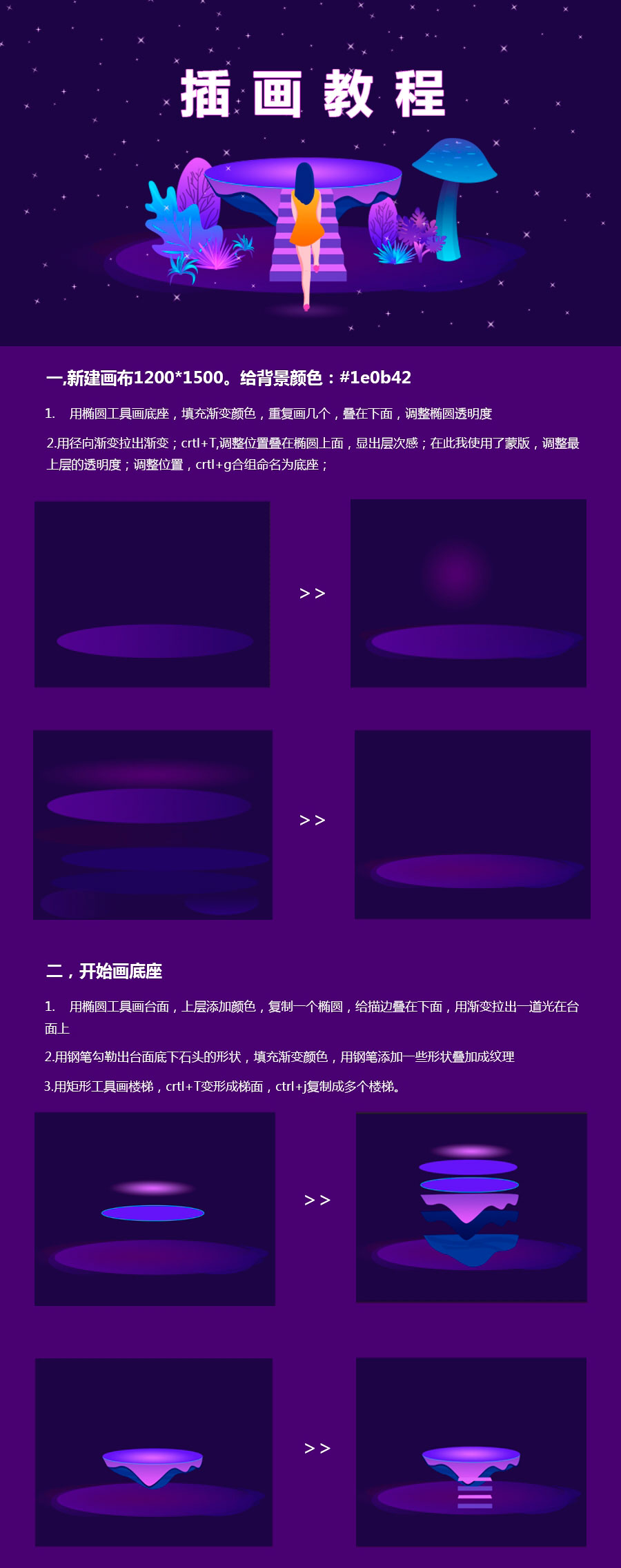 �u׃�宋��ʹ��PSPS�L�Ɲu׃�L(f��ng)��宋