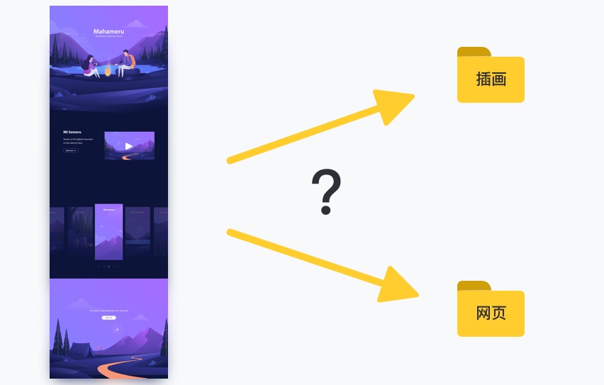 如何學習高效的標簽系統素材管理術