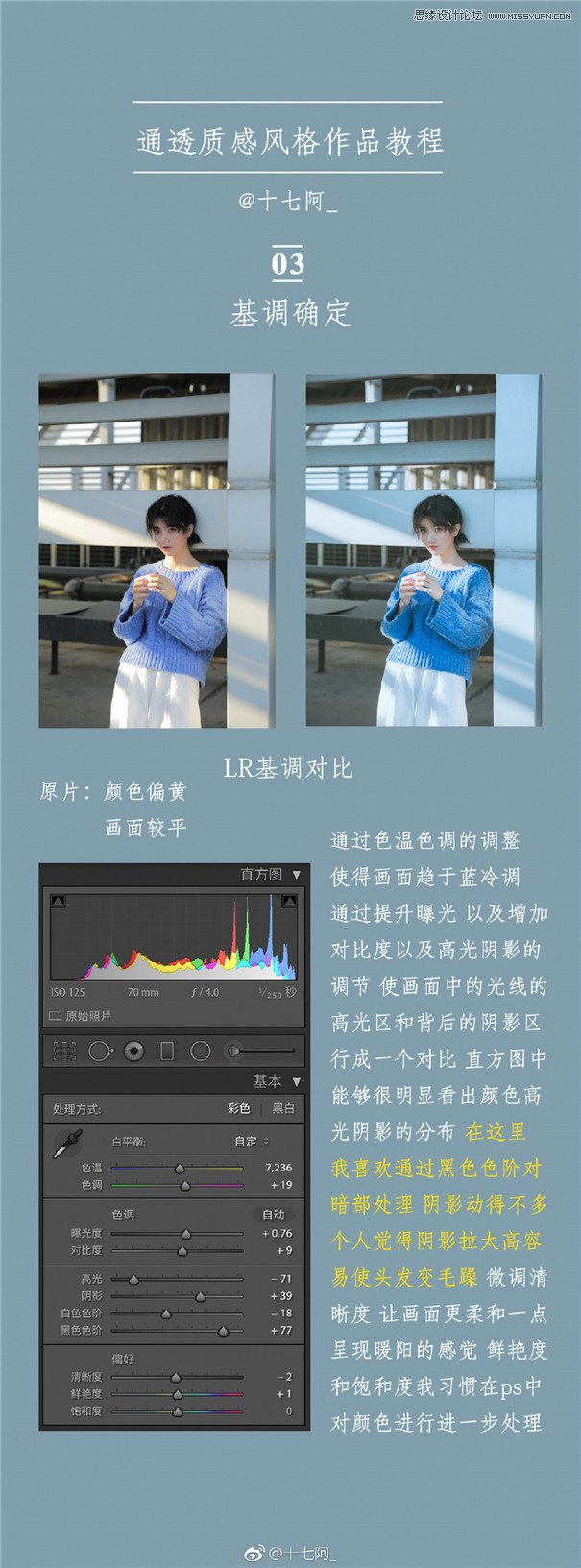 ��ϵЧ������PS�{��������ϵ����Ч��