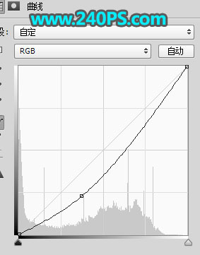 ��̺�����PS�OӋ���r���N����