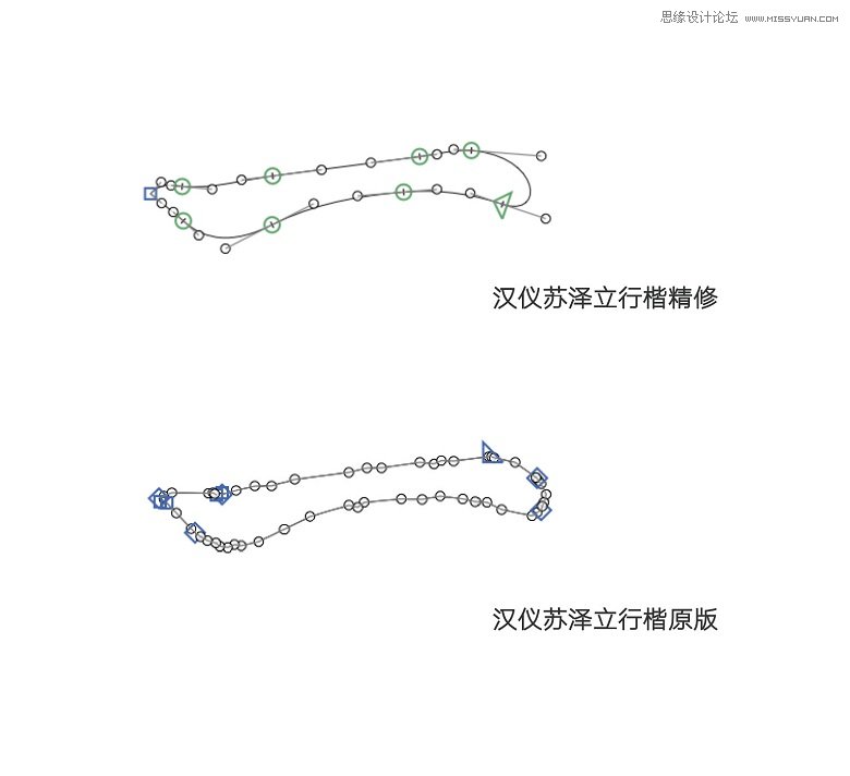 女神節主題的漢儀最新中文字體下載