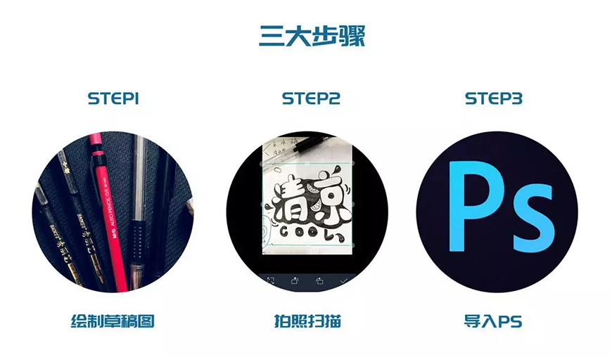 ���L�OӋ����PS������ˬ�����L���w����