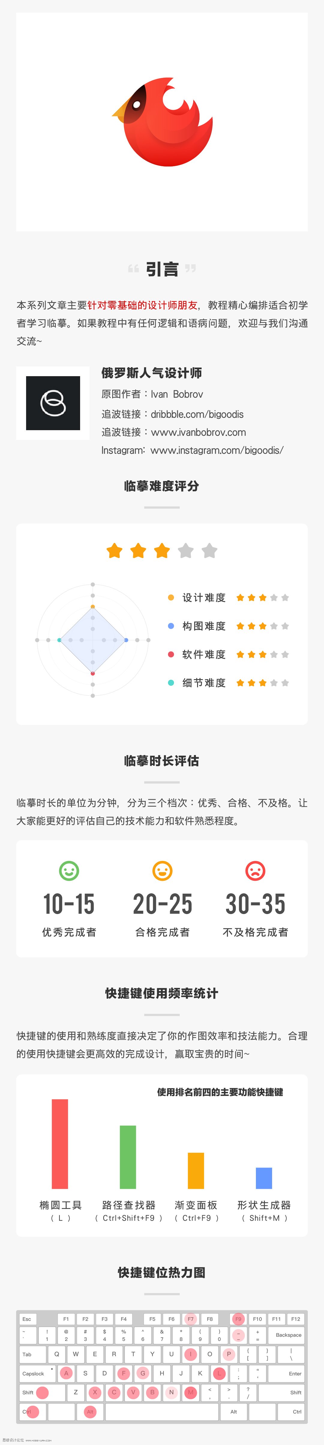 С�B�D����AI�L�Ɲu׃�L���С�B�D��