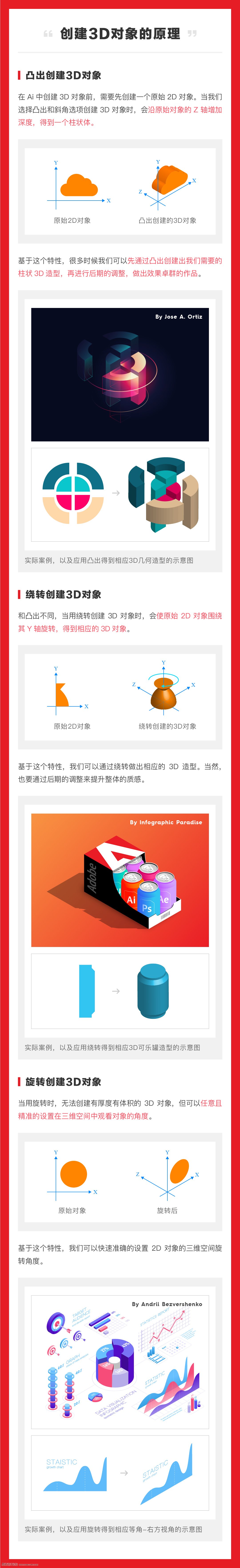 ���w�D�Σ���AI��3D�����OӋ3D�D��