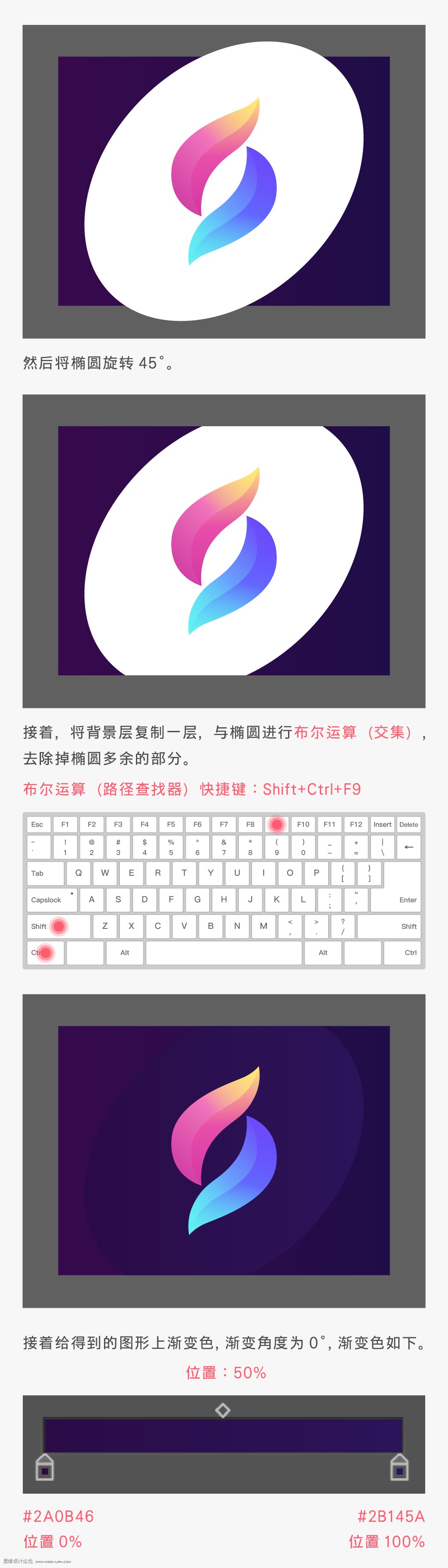 ��־�OӋ����AI�OӋ�u׃�L������w��־