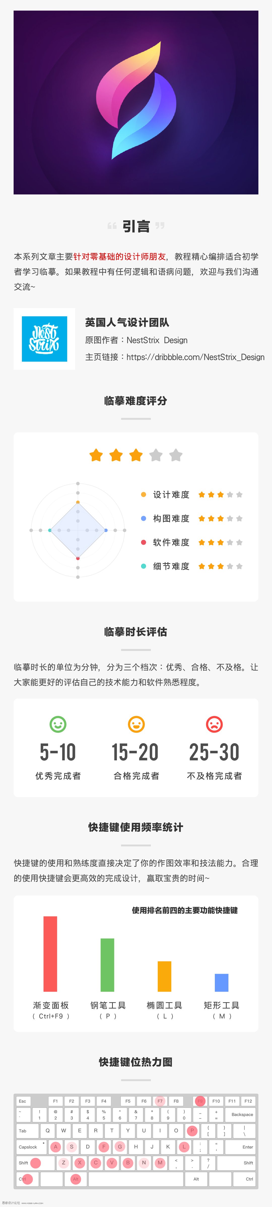 ��־�OӋ����AI�OӋ�u׃�L������w��־