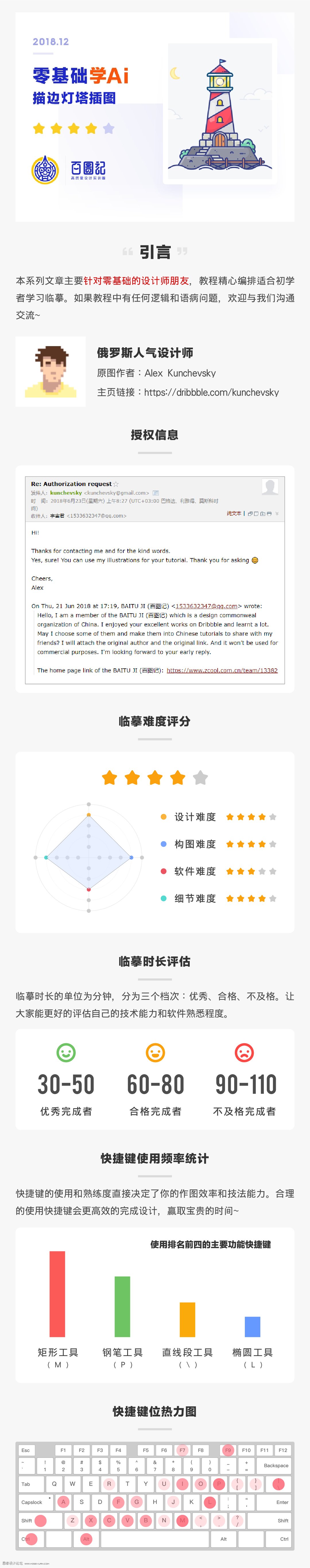 �����宋����AI������߅�L��ğ�����D