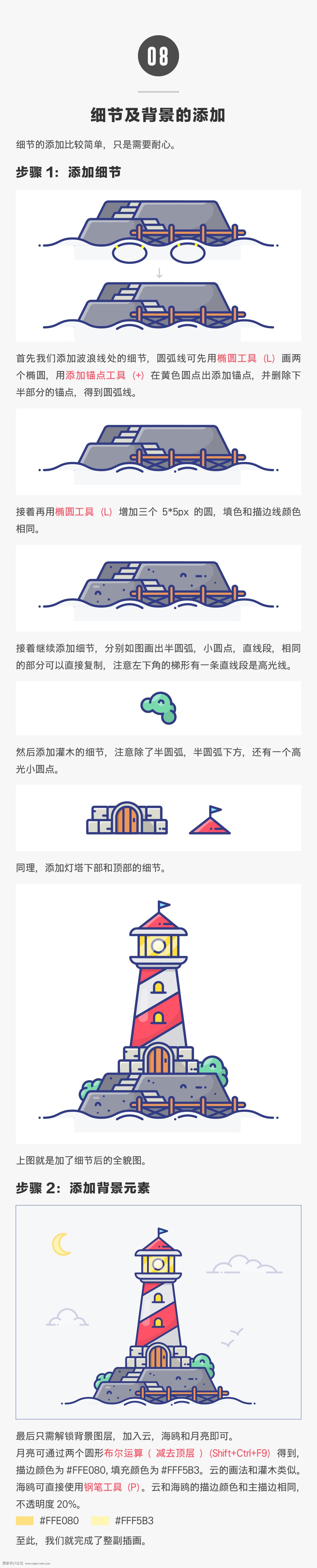 �����宋����AI������߅�L��ğ�����D