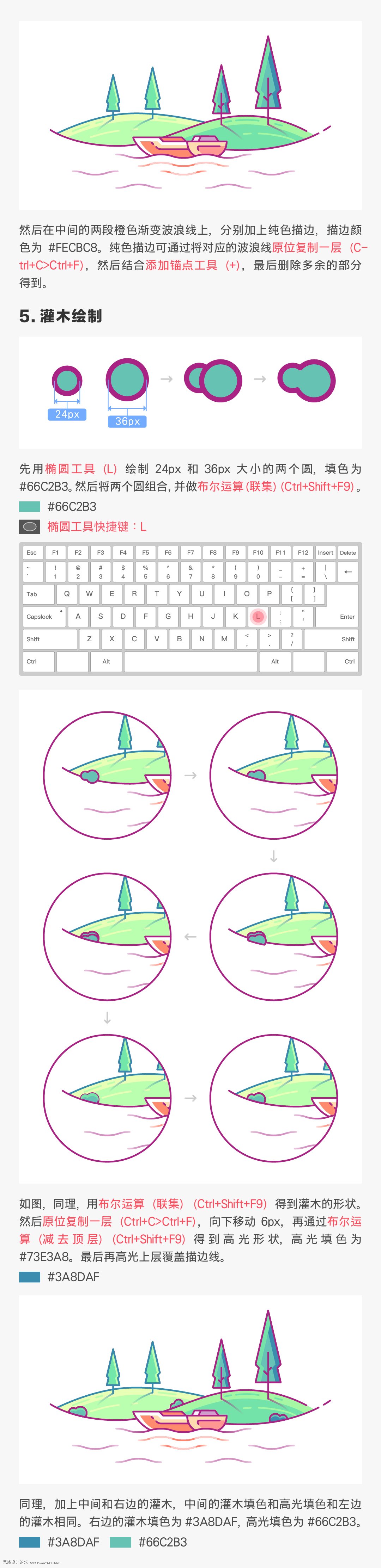 �L(f��ng)���宋����AI�����r�е���߅�L(f��ng)���宋