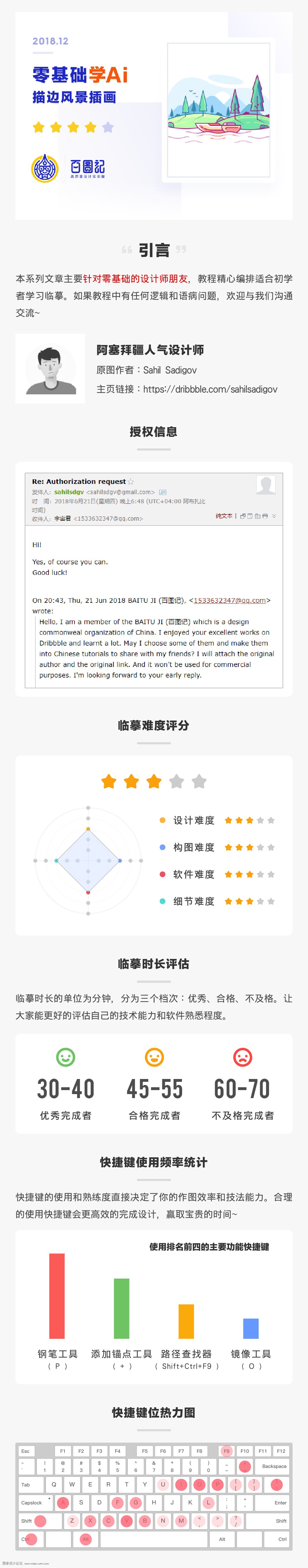 �L���宋����AI�����r�е���߅�L���宋