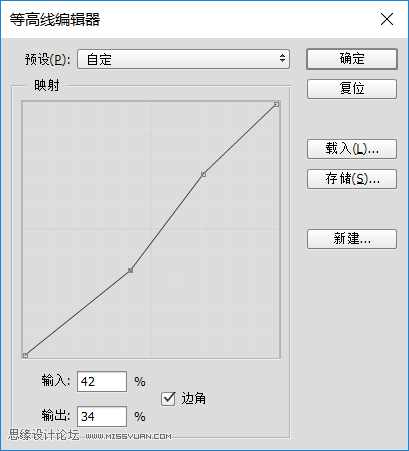 �������֣���PS�D�Ә�ʽ��������ˇ�g(sh��)��