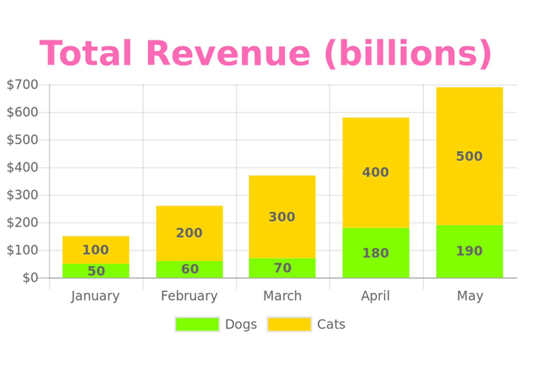 2019年3月超實用設計圈干貨合集