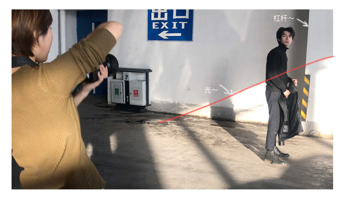 如何利用一道光拍出時尚大片效果